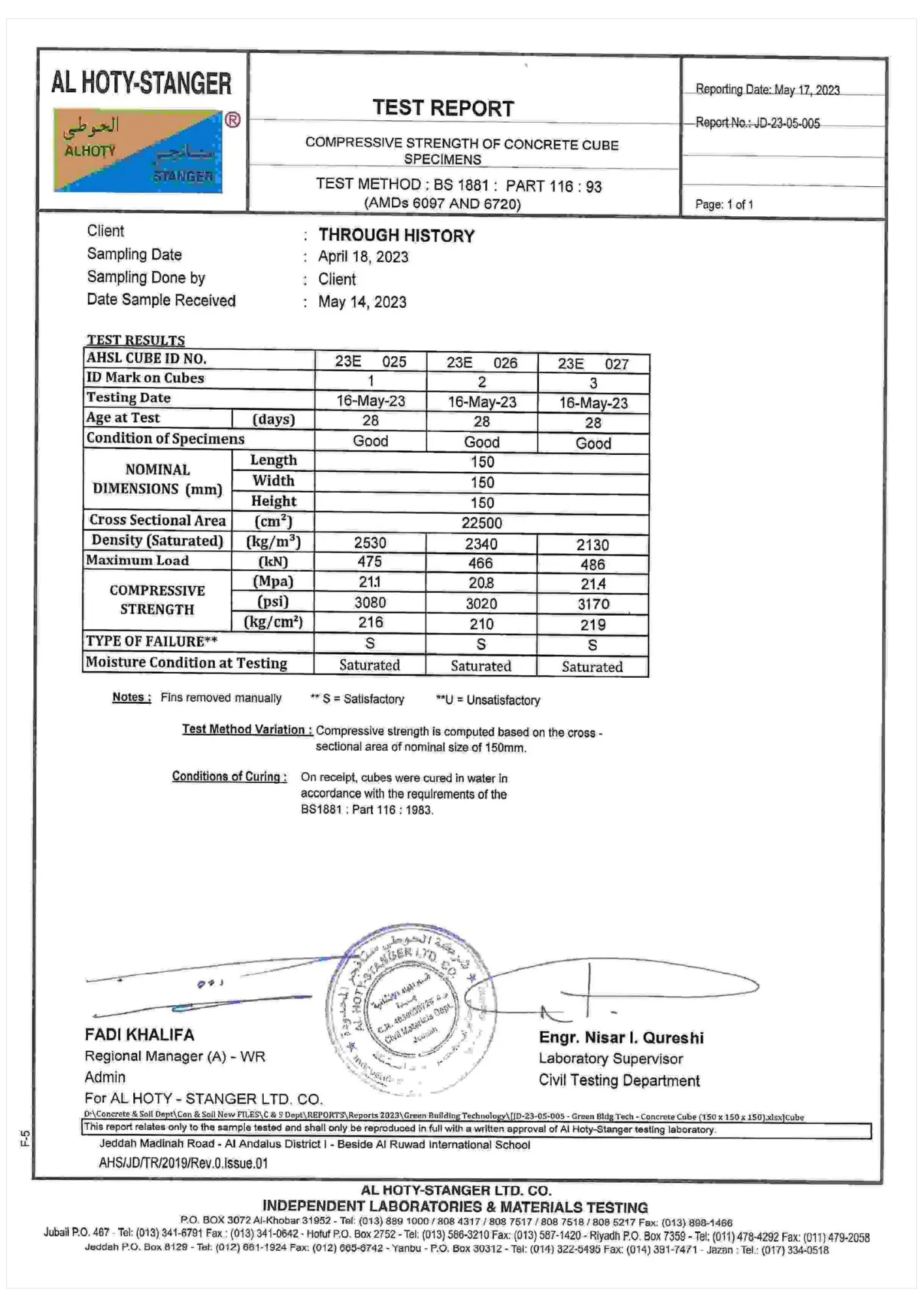 Compressive Strength Test Report for Concrete Cubes